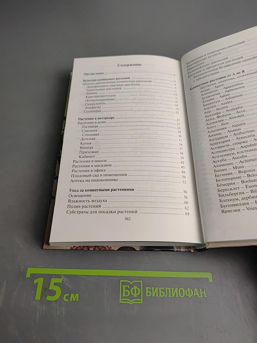 Все о комнатных растениях