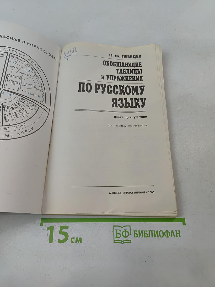 Обобщающие таблицы и упражнения по русскому языку