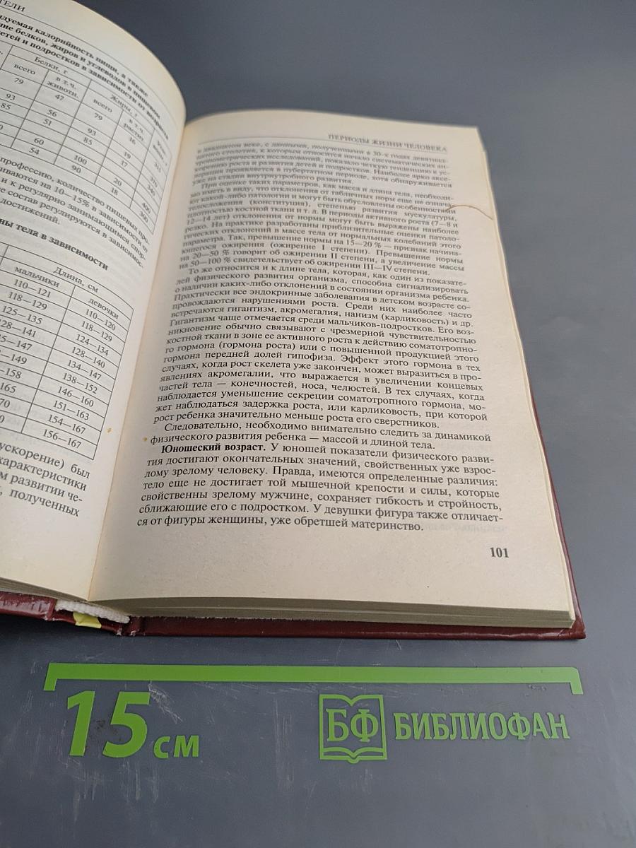 Домашняя медицинская энциклопедия