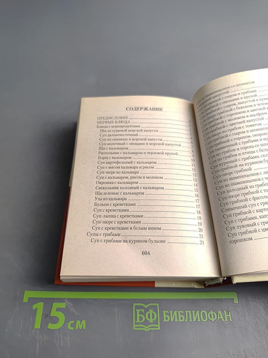 Лучшие рецепты для микроволновки