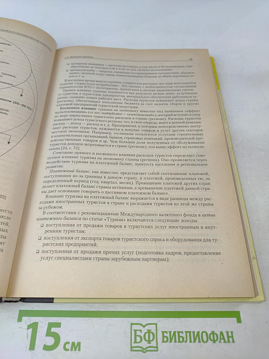 Организация туризма