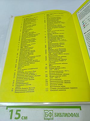 Мировая история в датах