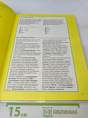 Мировая история в датах