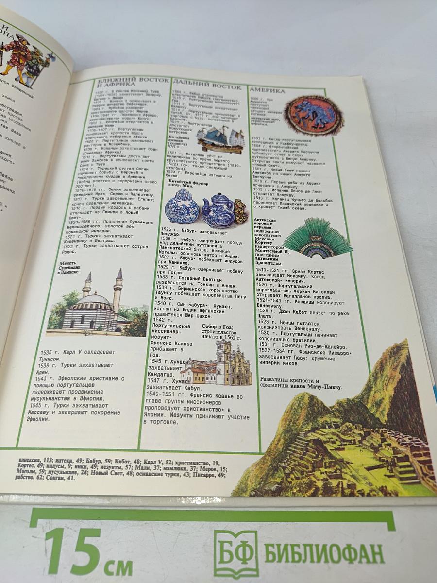 Мировая история в датах