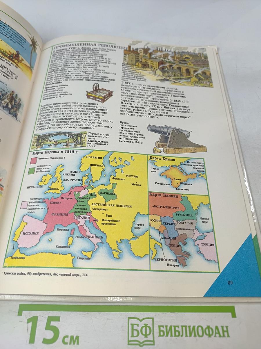 Мировая история в датах