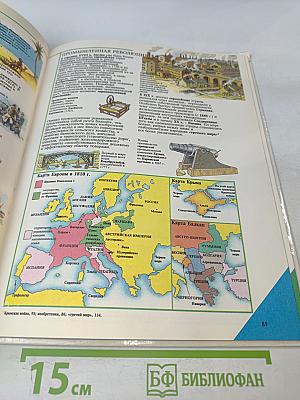 Мировая история в датах