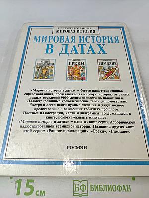 Мировая история в датах