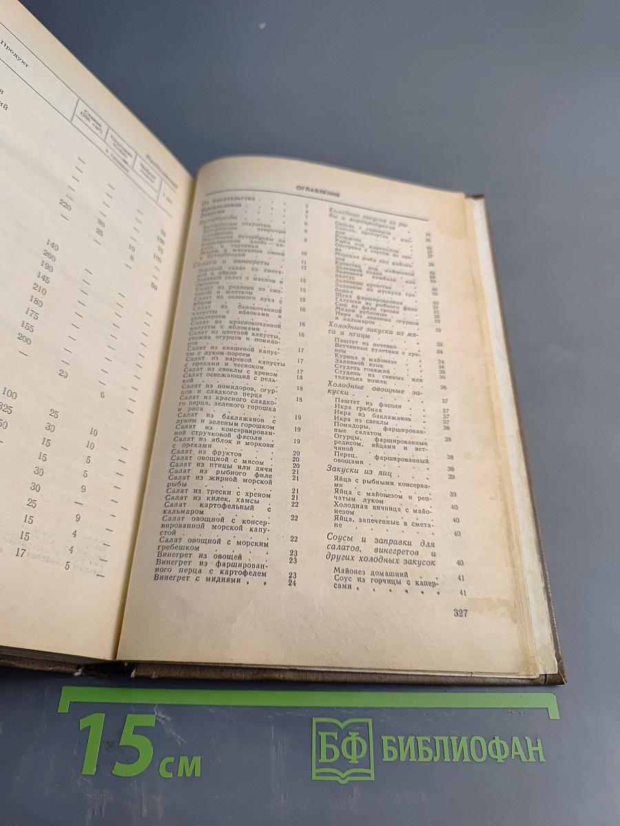 Кулинарные рецепты