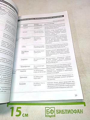 Комплексное применение продукции ННПЦТО