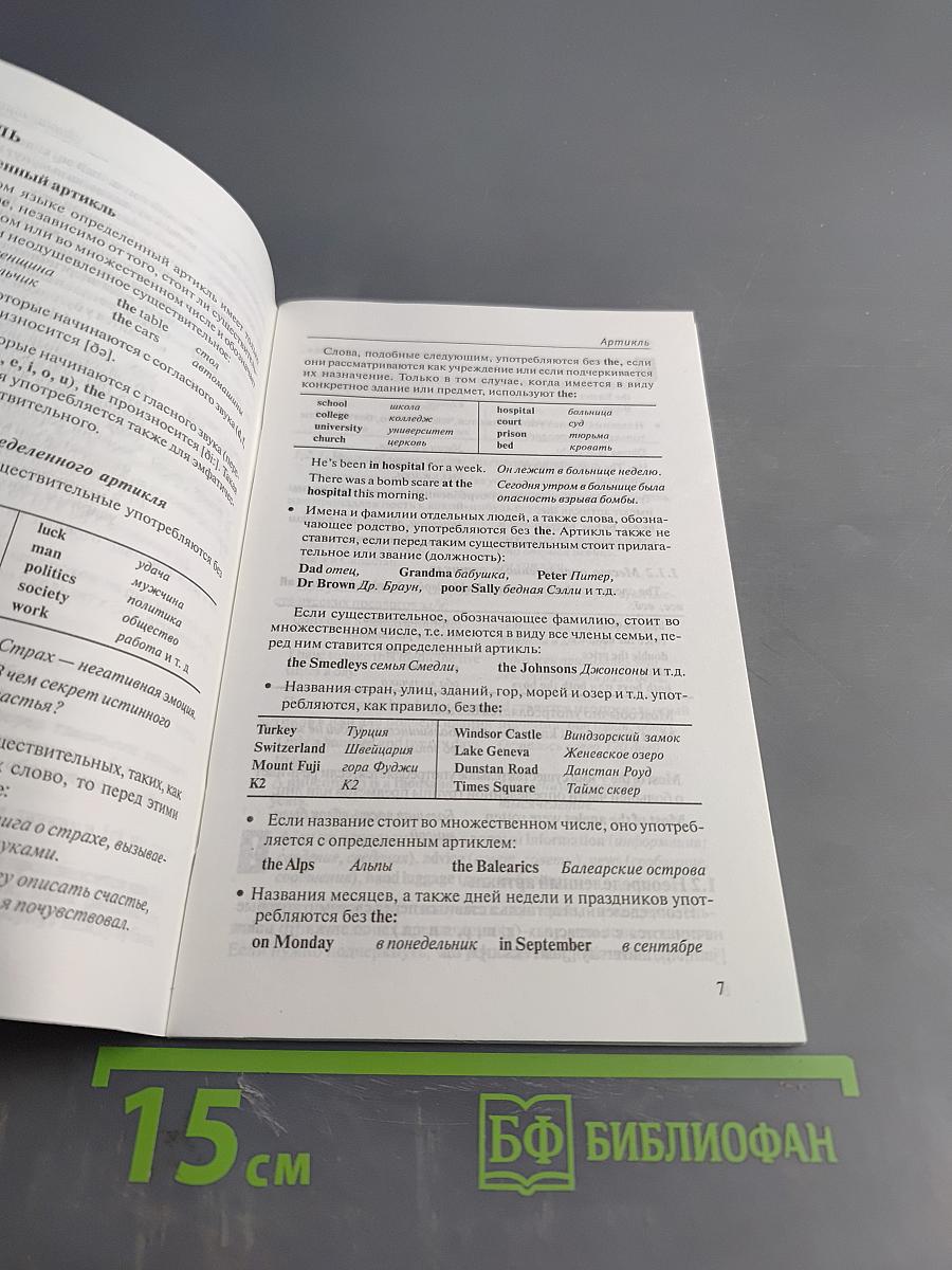 Краткая грамматика английского языка