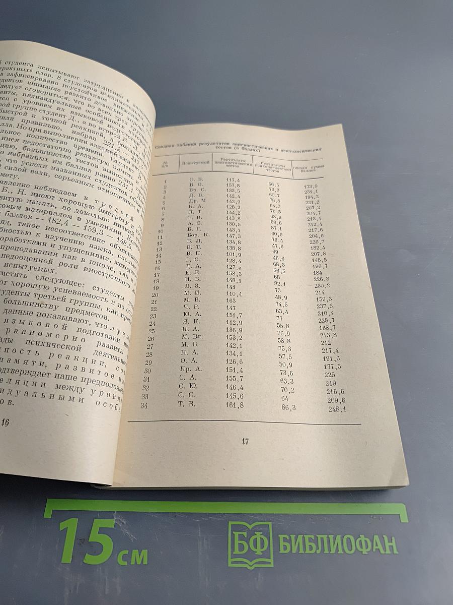 Обучение чтению научного текста на иностранном языке