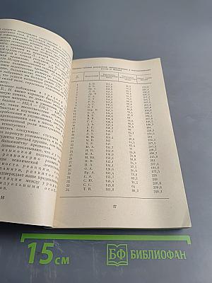 Обучение чтению научного текста на иностранном языке