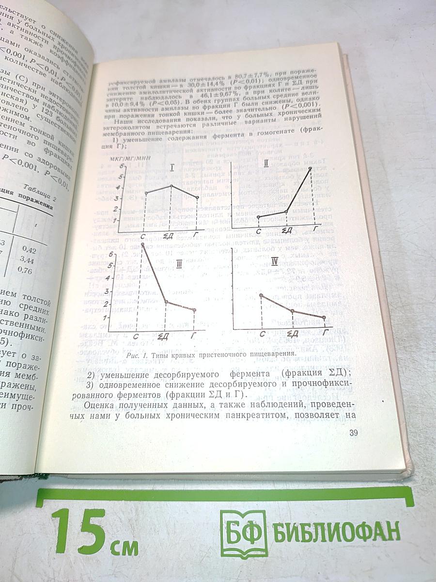 Современные методы исследования в гастроэнтерологии