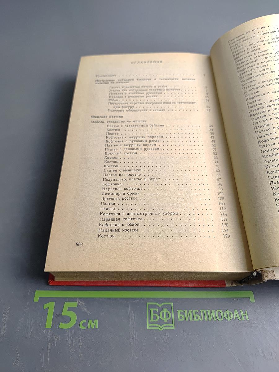 Модели вязаной одежды