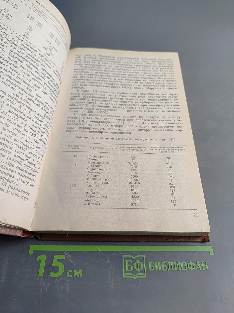 Руководство по контролю вредных веществ в воздухе рабочей зоны