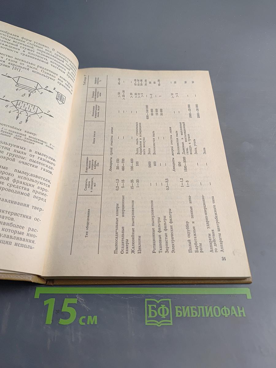 Методы и средства защиты окружающей среды в лёгкой промышленности