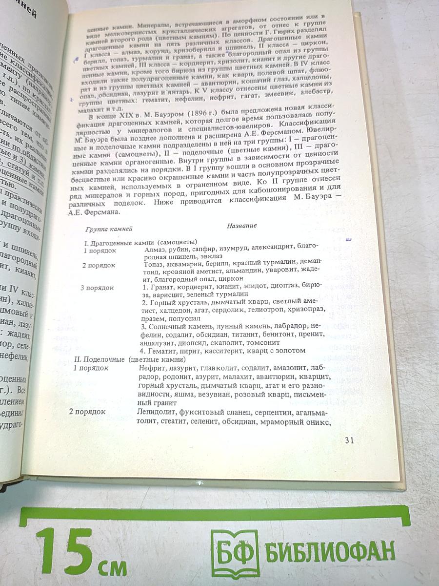 Ювелирные камни