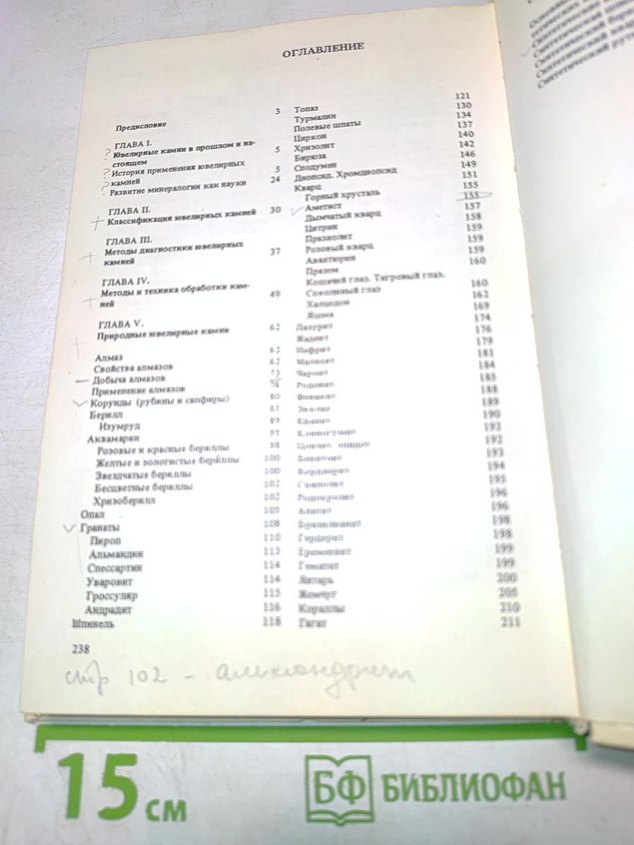 Ювелирные камни