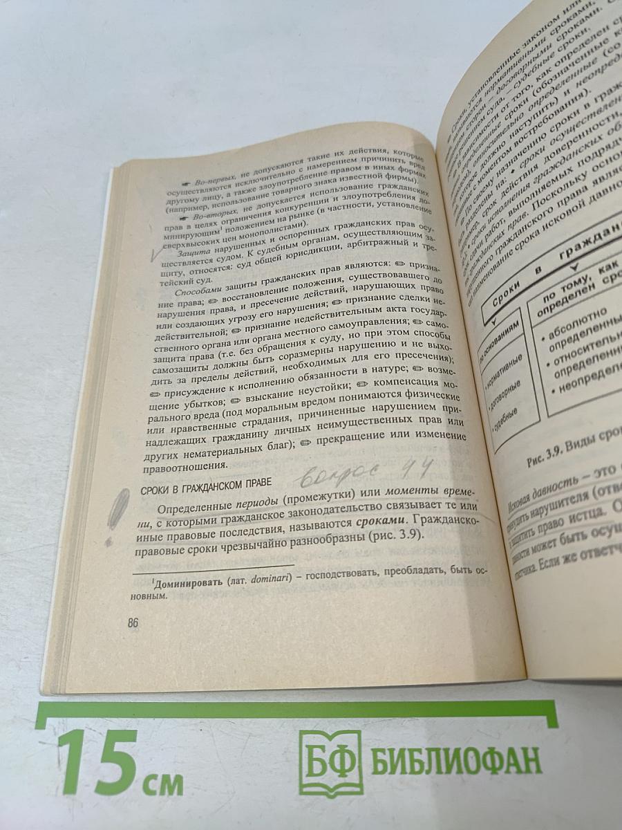 Основы права