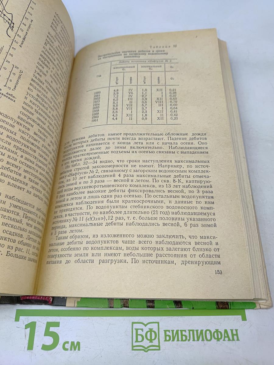 Трускавецкие минеральные воды