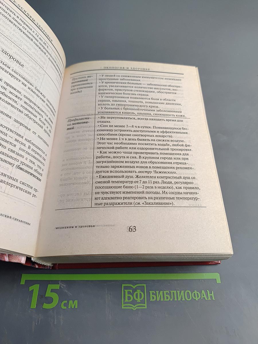 Энциклопедический справочник. Медицины и здоровья