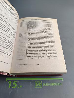 Энциклопедический справочник. Медицины и здоровья