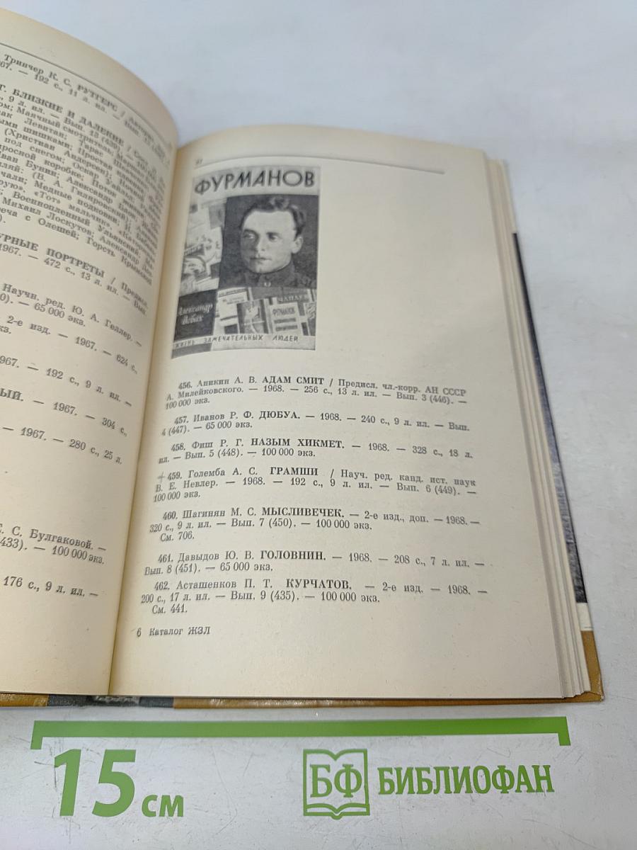 Каталог 1933-1985. Жизнь замечательных людей