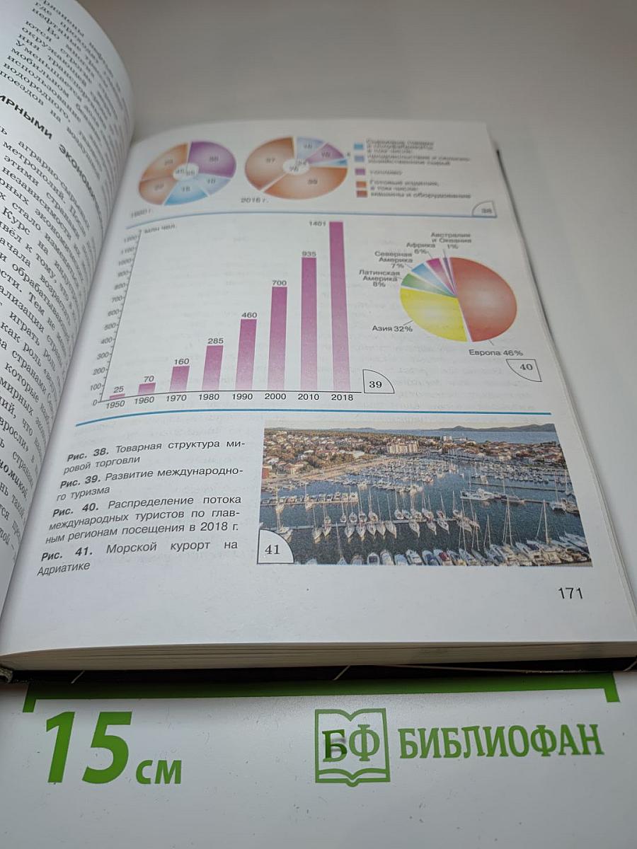 География 10-11 классы Базовый уровень