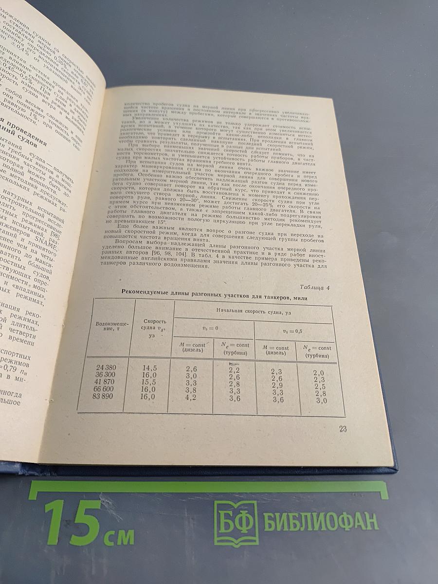 Испытания мореходных качеств судов