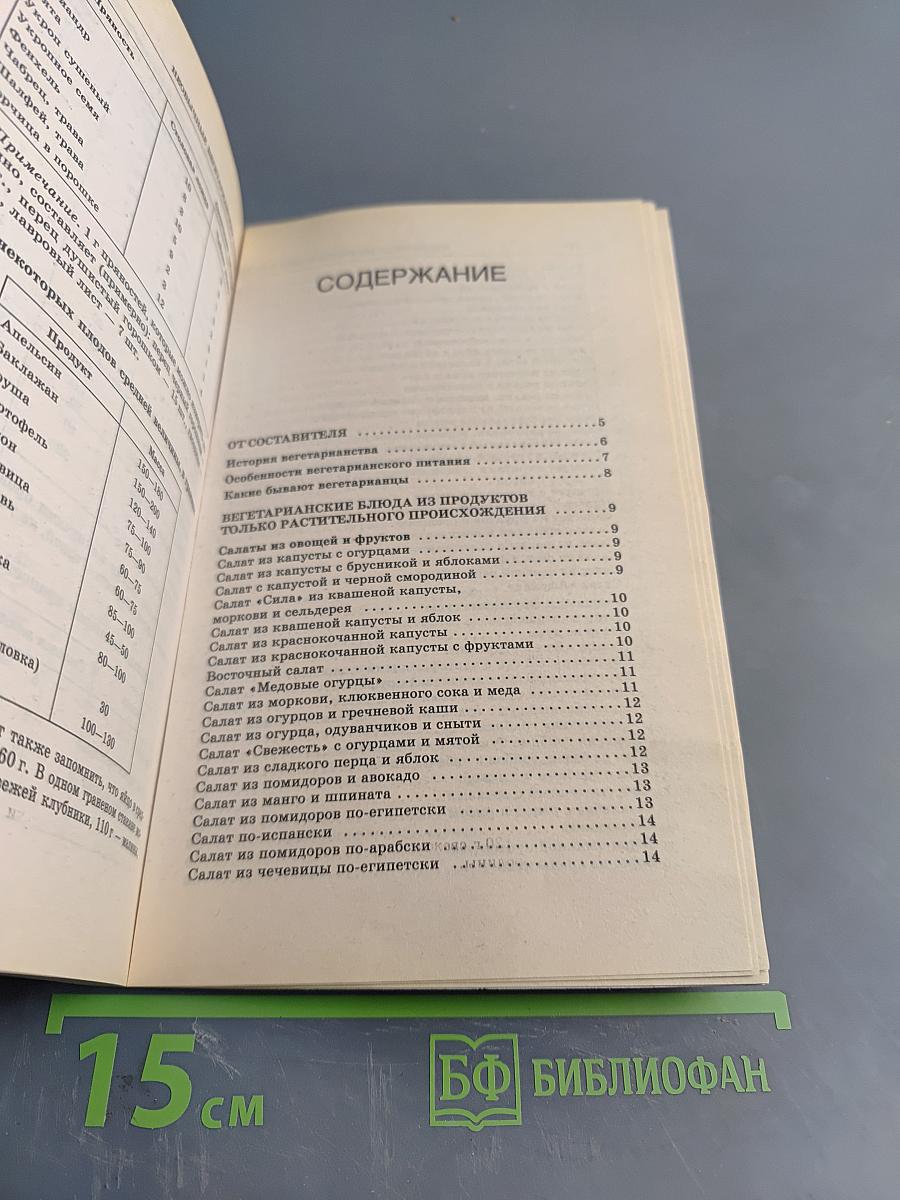 Необычные вегетарианские блюда