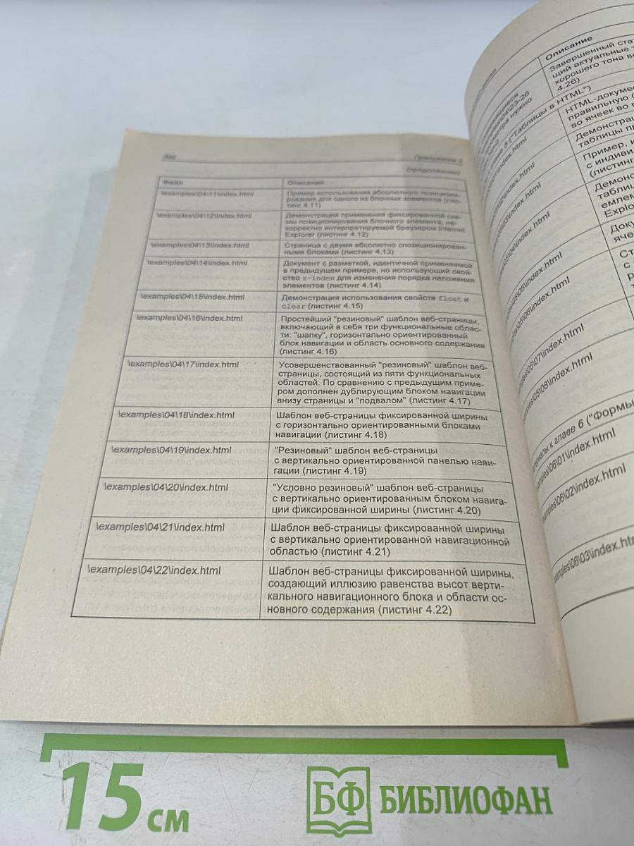 HTML, CSS, скрипты: практика создания сайтов