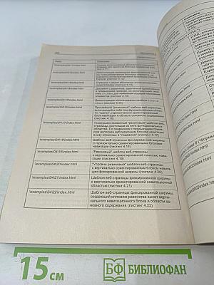 HTML, CSS, скрипты: практика создания сайтов