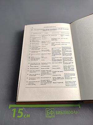 Библейская история Ветхого Завета