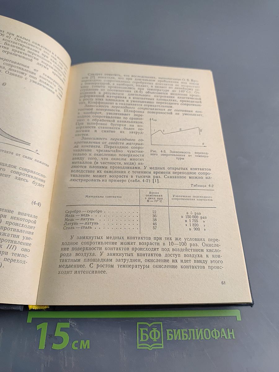 Электрические аппараты