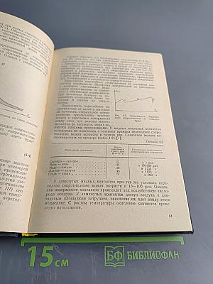 Электрические аппараты