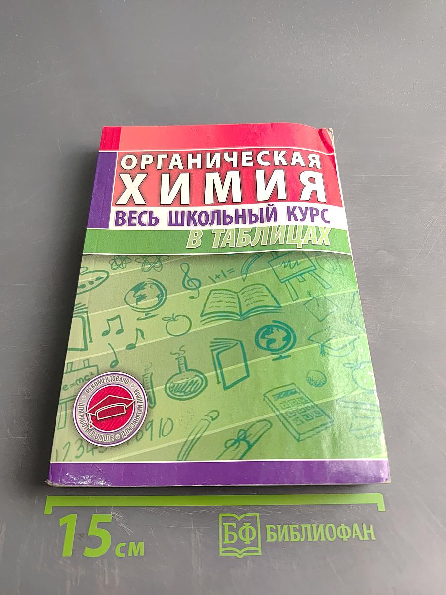 Органическая химия. Весь школьный курс в таблицах