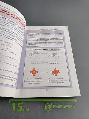 Органическая химия. Весь школьный курс в таблицах