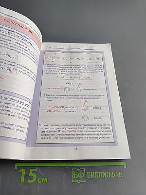 Органическая химия. Весь школьный курс в таблицах