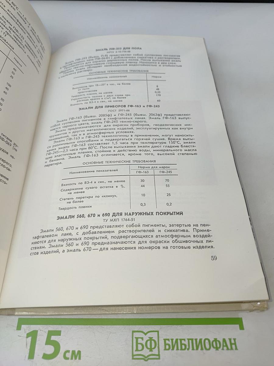 Лакокраска. Каталог