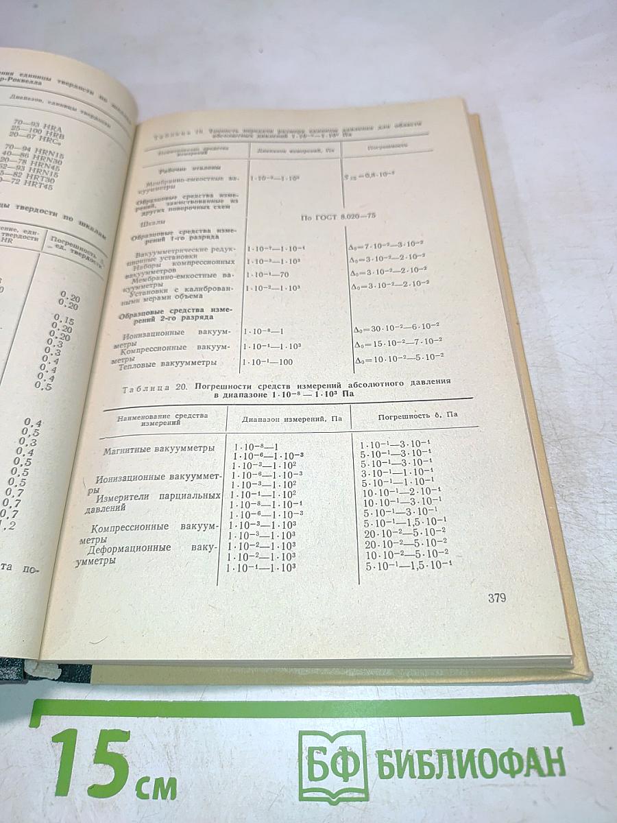 Справочное пособие для работников метрологических служб. Часть II