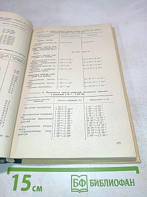 Справочное пособие для работников метрологических служб. Часть II