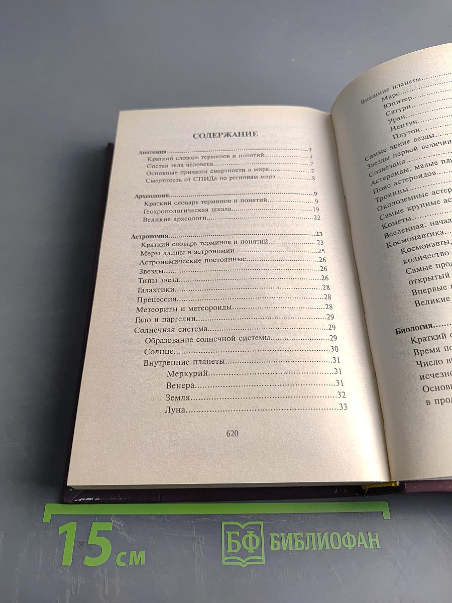 Современный справочник необходимых знаний