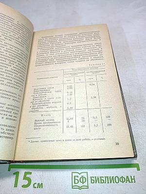 Организация и планирование производства по переработке пластических масс