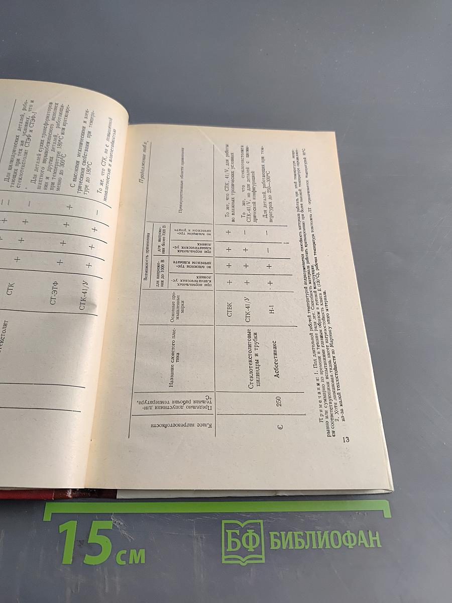 Слоистые пластики электротехнического назначения