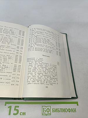 М.Ю. Лермонтов. Проза. Письма. Том четвертый