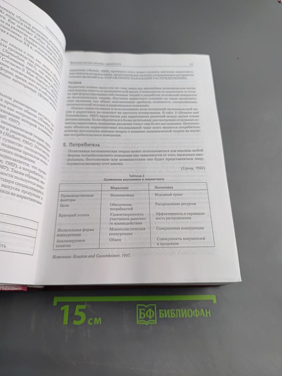 Маркетинг. Энциклопедия