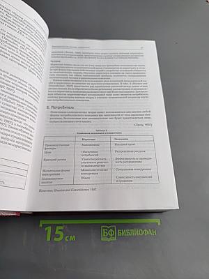 Маркетинг. Энциклопедия