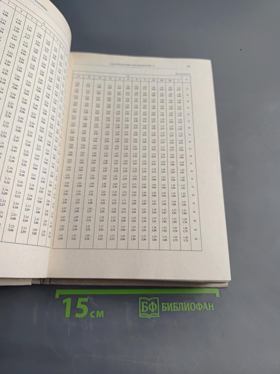 Справочник по математике для инженеров и учащихся втузов