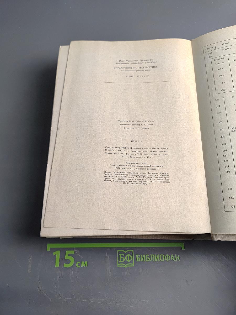 Справочник по математике для инженеров и учащихся втузов