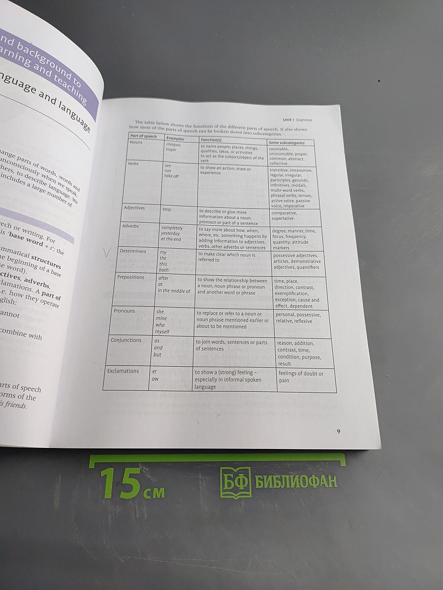 The TKT Course Modules 1, 2 and 3